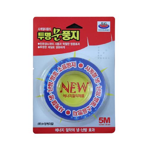 Transparent door wind paper